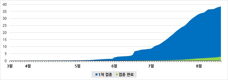 빈이미지