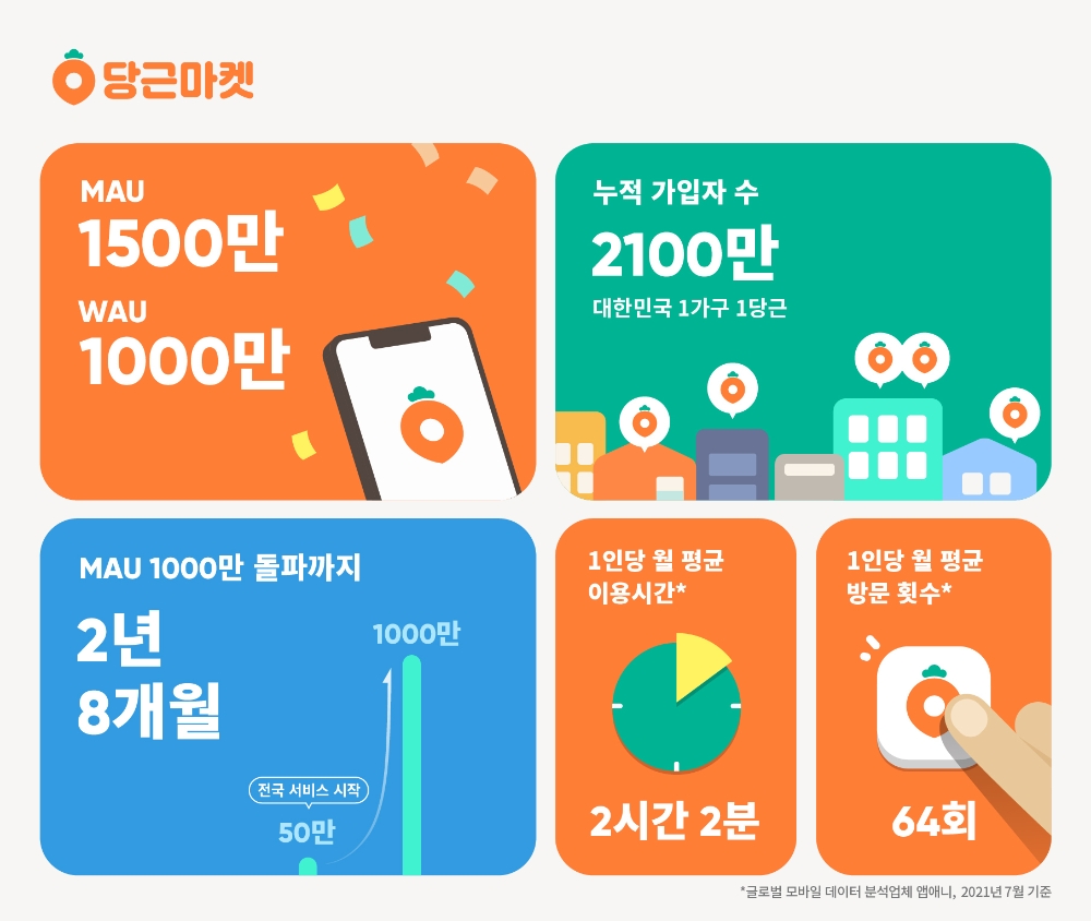 빈이미지