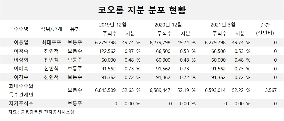 빈이미지