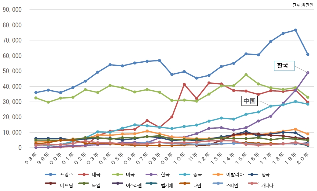 빈이미지