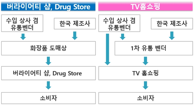 빈이미지