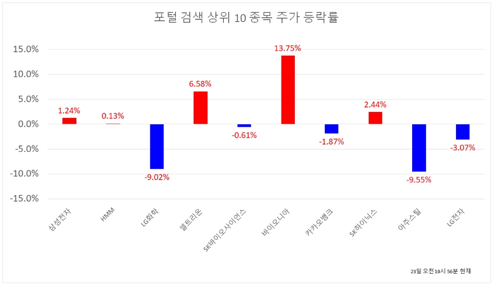 빈이미지