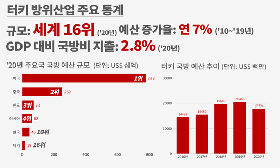 빈이미지