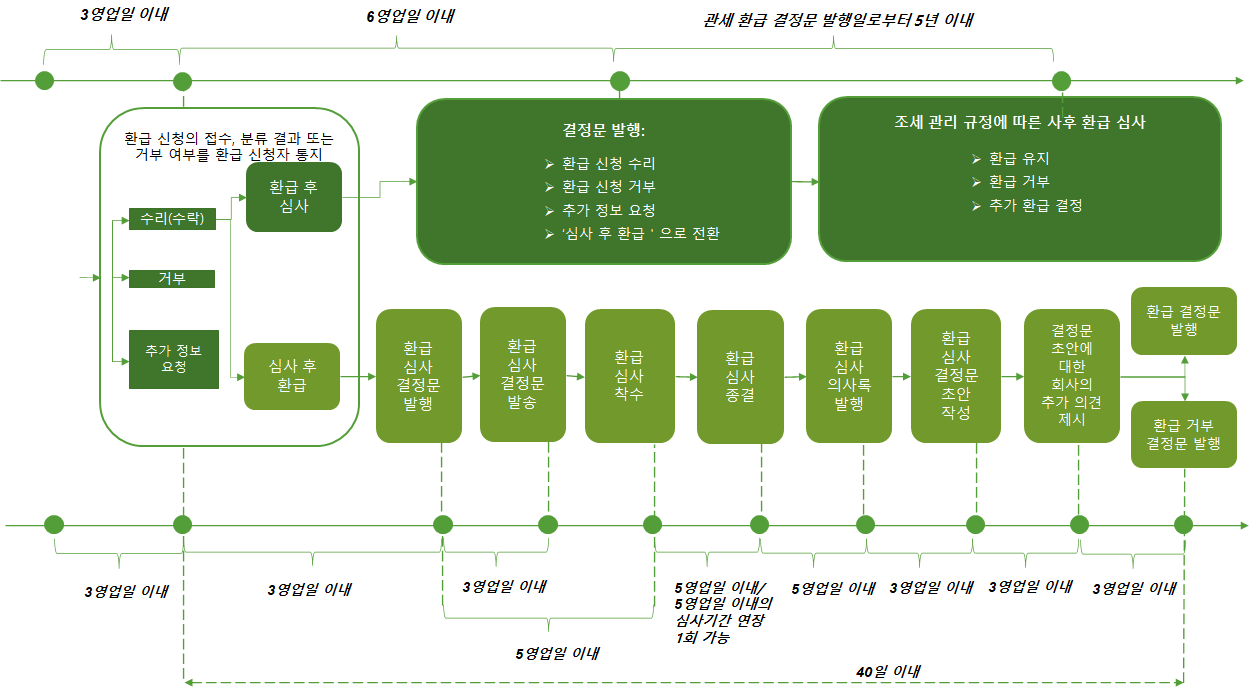 빈이미지