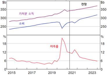 빈이미지