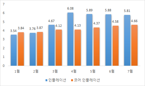 빈이미지