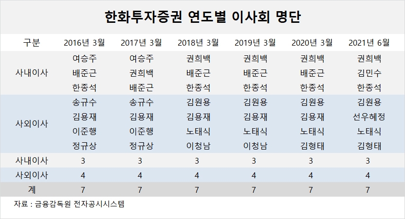 빈이미지