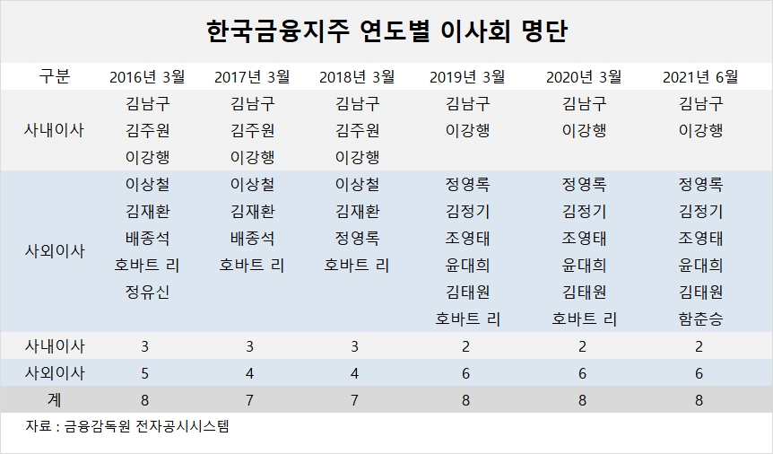 빈이미지