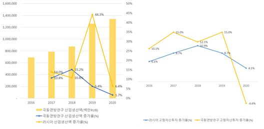 빈이미지