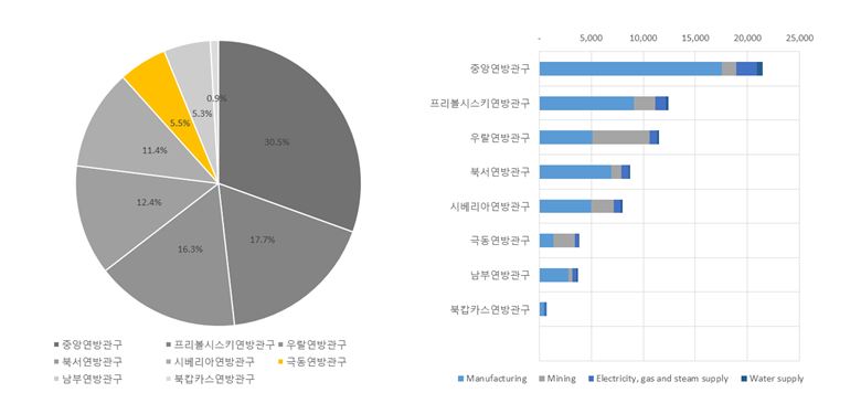 빈이미지