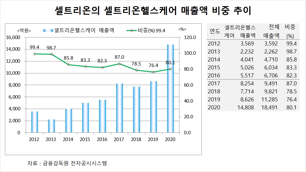 빈이미지