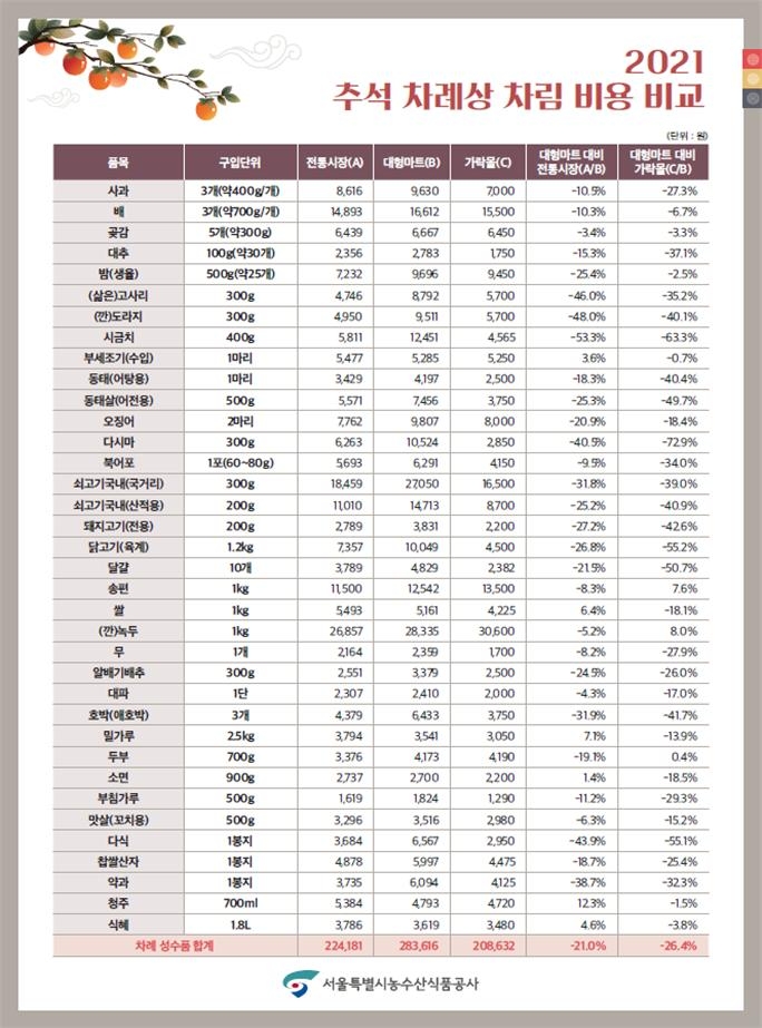 빈이미지