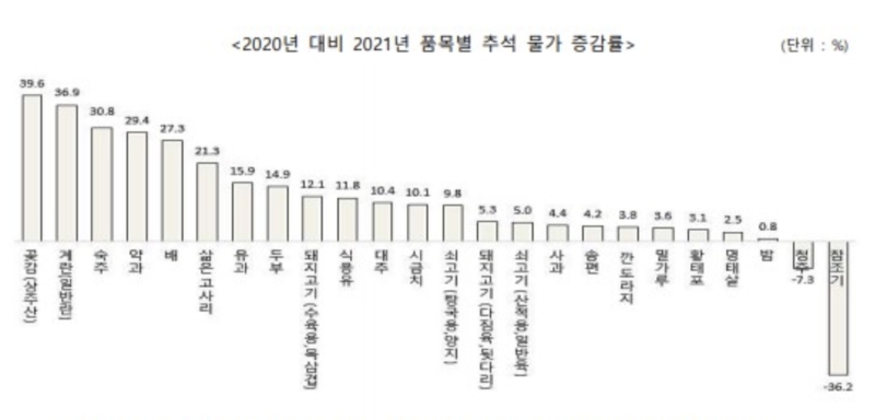 빈이미지