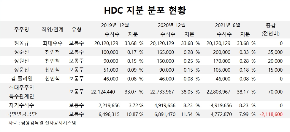 빈이미지