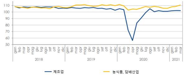 빈이미지