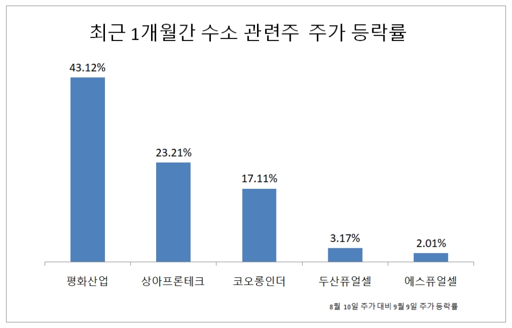 빈이미지