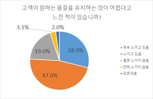 빈이미지