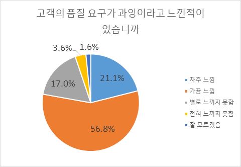 빈이미지