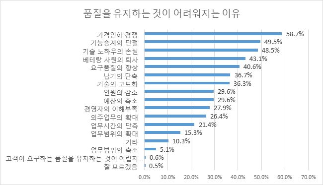 빈이미지