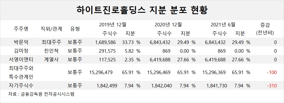 빈이미지