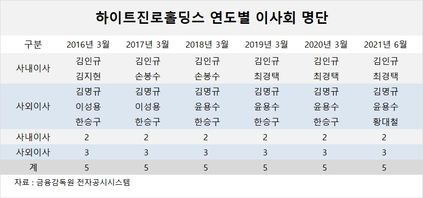 빈이미지