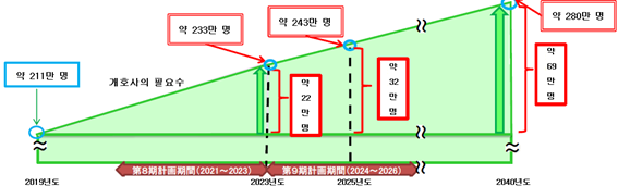 빈이미지