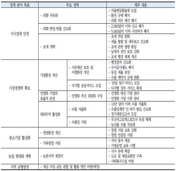 빈이미지