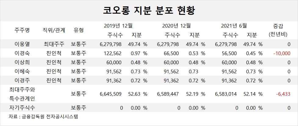 빈이미지