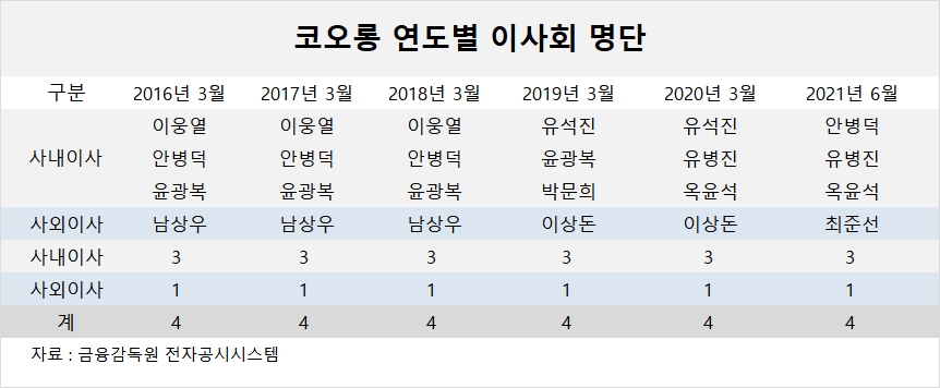 빈이미지