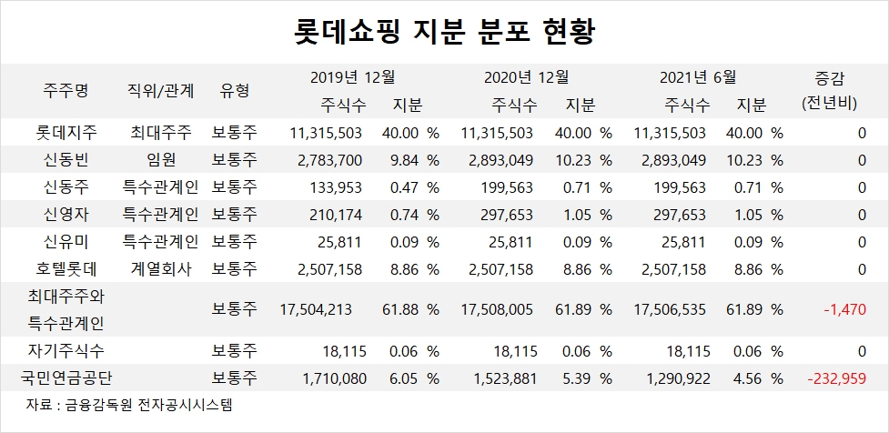 빈이미지