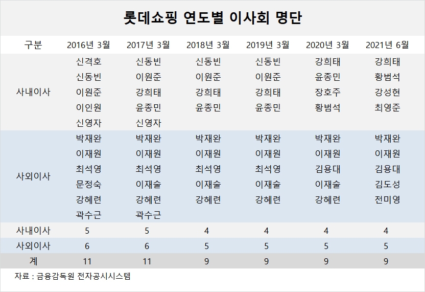 빈이미지