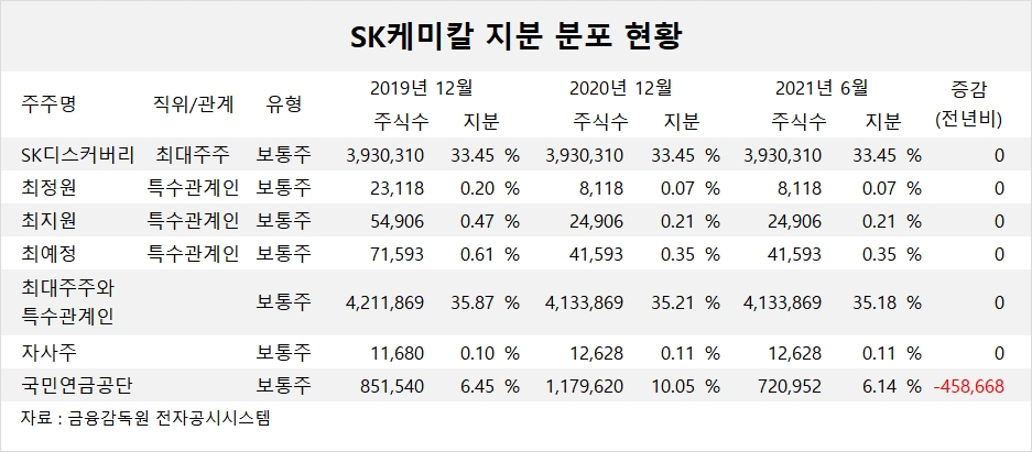 빈이미지