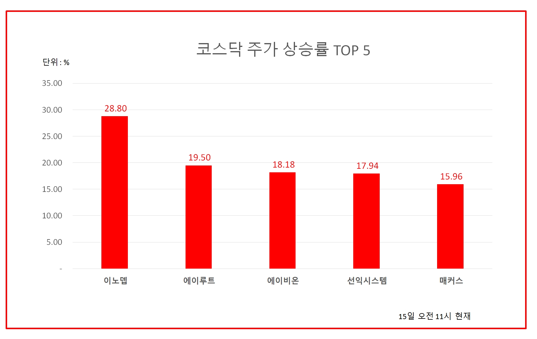 빈이미지