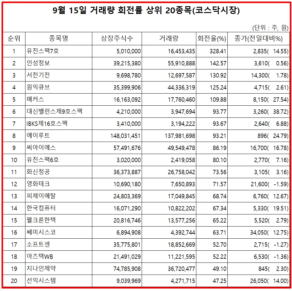 빈이미지