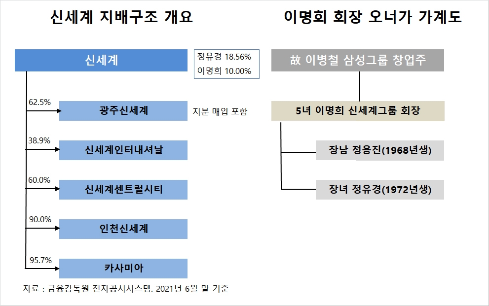 빈이미지