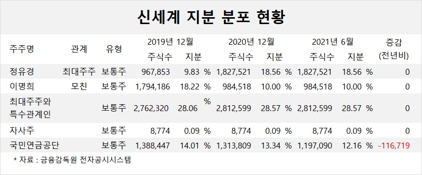 빈이미지