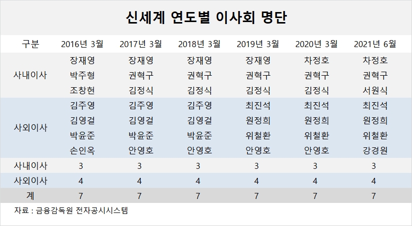 빈이미지