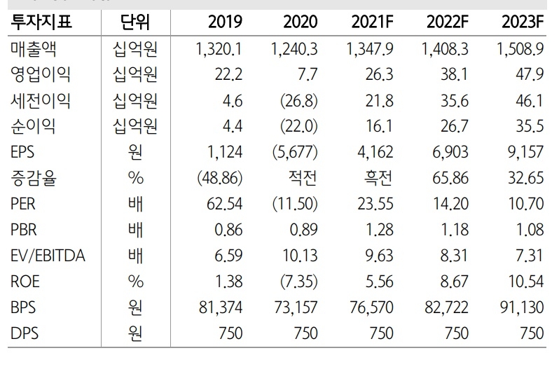 빈이미지