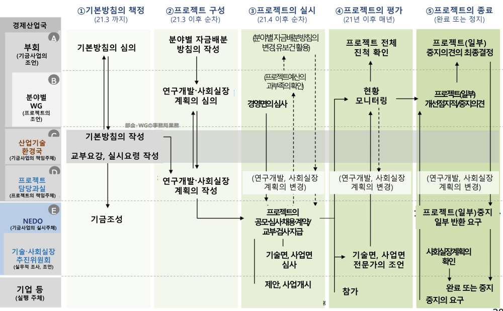 빈이미지