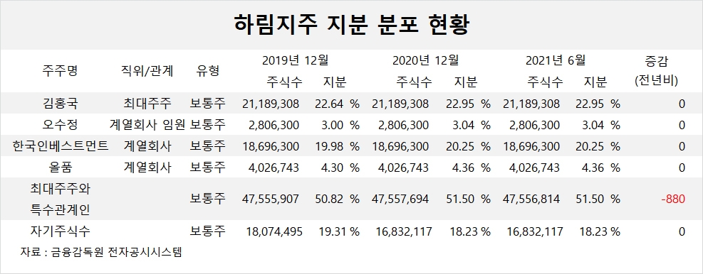 빈이미지