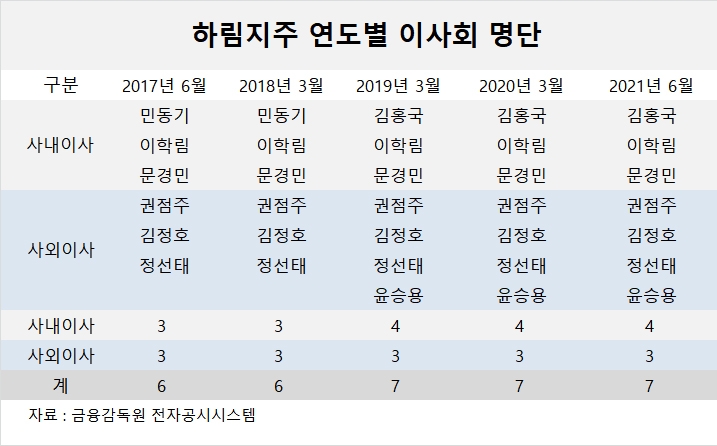 빈이미지