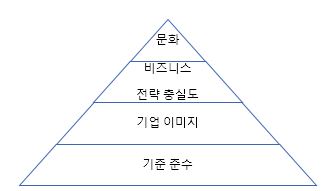 빈이미지