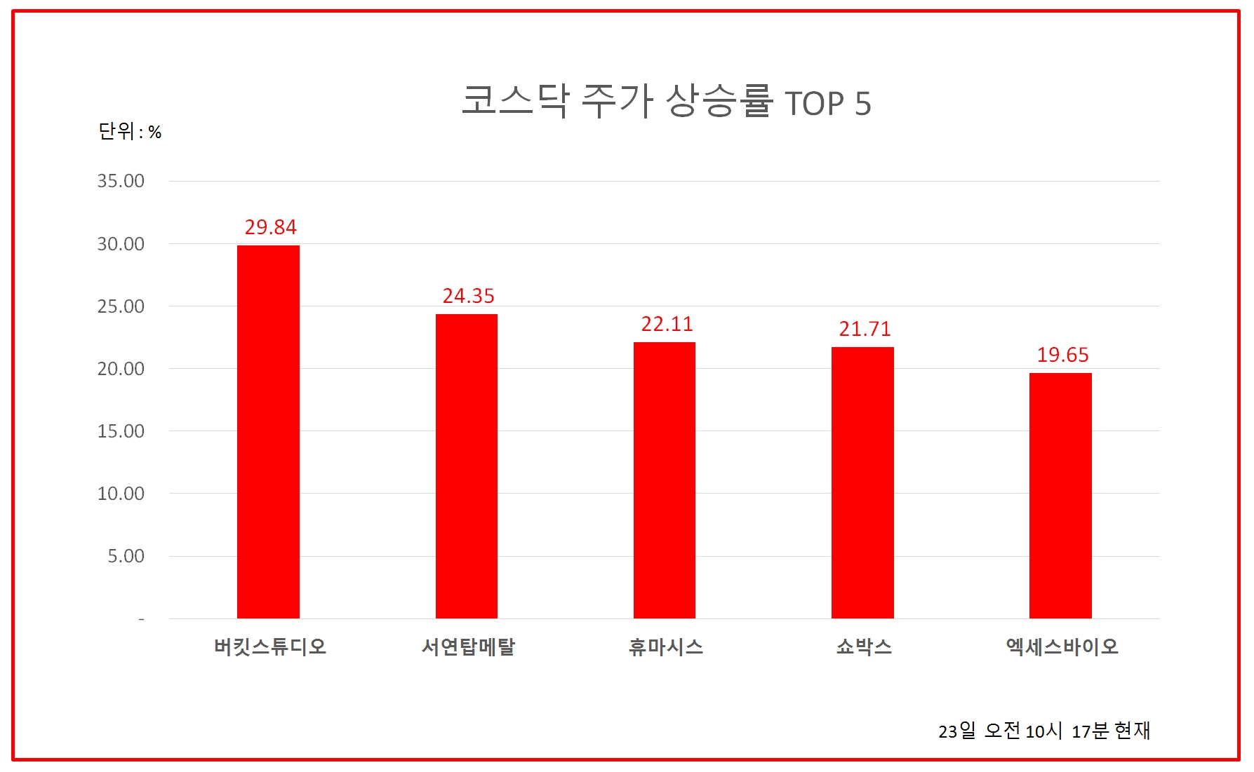 빈이미지