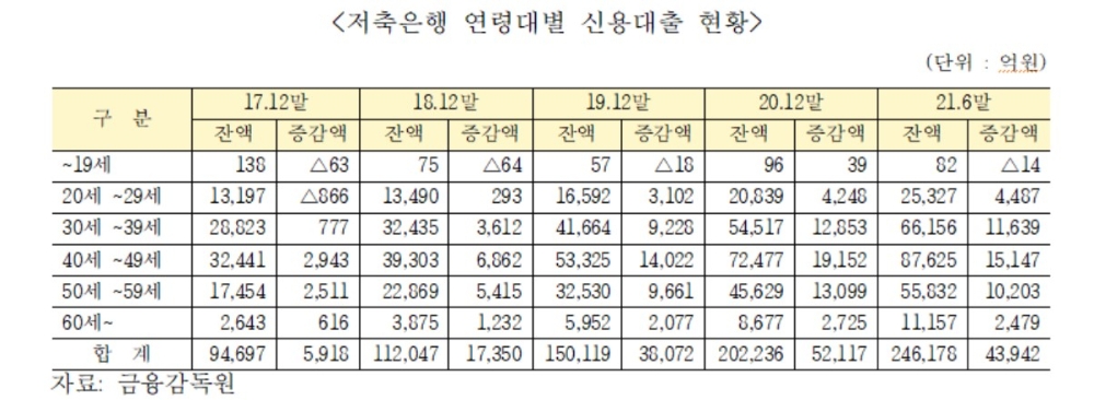 빈이미지