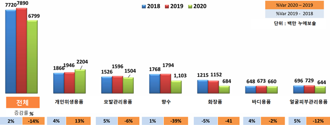 빈이미지