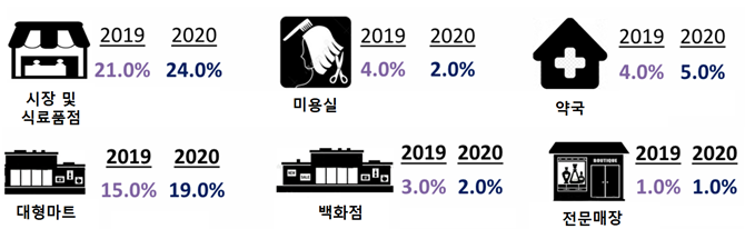 빈이미지