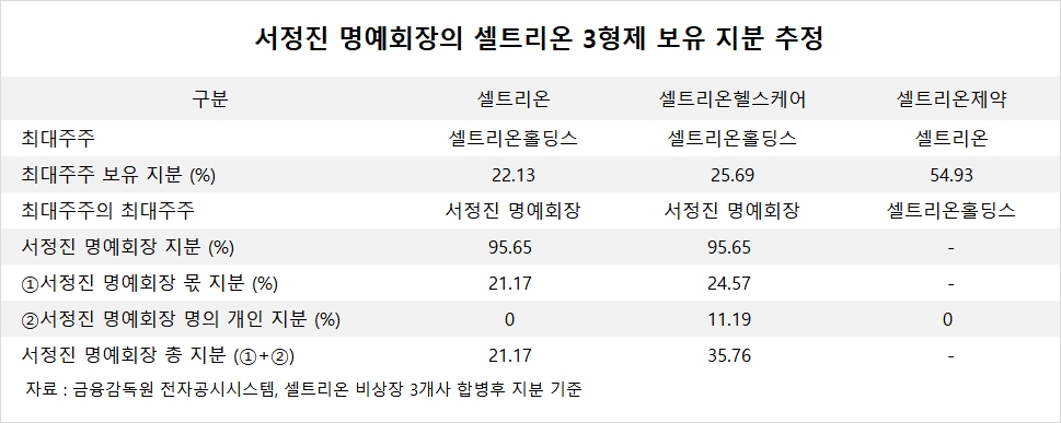 빈이미지