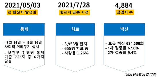 빈이미지