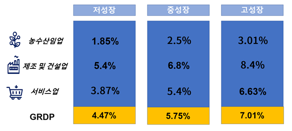 빈이미지