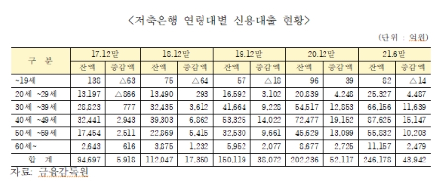 빈이미지